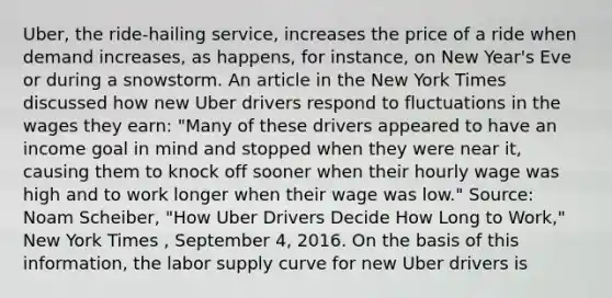 Uber, the ride-hailing service, increases the price of a ride when demand increases, as happens, for instance, on New Year's Eve or during a snowstorm. An article in the New York Times discussed how new Uber drivers respond to fluctuations in the wages they earn: "Many of these drivers appeared to have an income goal in mind and stopped when they were near it, causing them to knock off sooner when their hourly wage was high and to work longer when their wage was low." Source: Noam Scheiber, "How Uber Drivers Decide How Long to Work," New York Times , September 4, 2016. On the basis of this information, the labor supply curve for new Uber drivers is