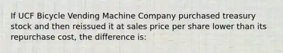 If UCF Bicycle Vending Machine Company purchased treasury stock and then reissued it at sales price per share lower than its repurchase cost, the difference is: