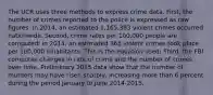 The UCR uses three methods to express crime data. First, the number of crimes reported to the police is expressed as raw figures. In 2014, an estimated 1,165,383 violent crimes occurred nationwide. Second, crime rates per 100,000 people are computed: in 2014, an estimated 365 violent crimes took place per 100,000 inhabitants. This is the equation used: Third, the FBI computes changes in rate of crime and the number of crimes over time. Preliminary 2015 data show that the number of murders may have risen sharply, increasing more than 6 percent during the period January to June 2014-2015.