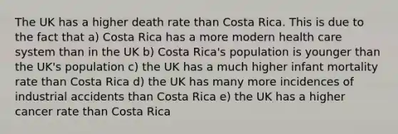 The UK has a higher death rate than Costa Rica. This is due to the fact that a) Costa Rica has a more modern health care system than in the UK b) Costa Rica's population is younger than the UK's population c) the UK has a much higher infant mortality rate than Costa Rica d) the UK has many more incidences of industrial accidents than Costa Rica e) the UK has a higher cancer rate than Costa Rica