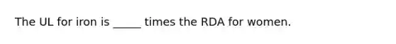 The UL for iron is _____ times the RDA for women.