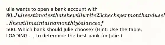 ulie wants to open a bank account with ​80. Julie estimates that she will write 23 checks per month and use her ATM card at the home bank. She will maintain a monthly balance of ​500. Which bank should Julie​ choose? ​(Hint​: Use the​ table, LOADING... ​, to determine the best bank for​ Julie.)