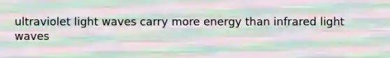 ultraviolet light waves carry more energy than infrared light waves