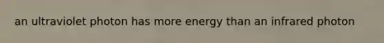 an ultraviolet photon has more energy than an infrared photon
