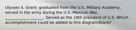 Ulysses S. Grant: graduated from the U.S. Military Academy, served in the army during the U.S.-Mexican War, ____________________, Served as the 18th president of U.S. Which accomplishment could be added to this diagram/blank?