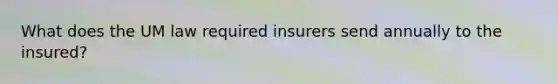 What does the UM law required insurers send annually to the insured?