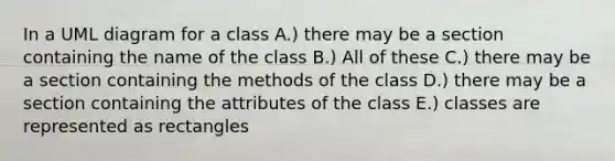 In a UML diagram for a class A.) there may be a section containing the name of the class B.) All of these C.) there may be a section containing the methods of the class D.) there may be a section containing the attributes of the class E.) classes are represented as rectangles