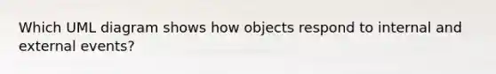 Which UML diagram shows how objects respond to internal and external events?