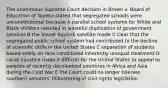 The unanimous Supreme Court decision in Brown v. Board of Education of Topeka stated that segregated schools were unconstitutional because A parallel school systems for White and Black children resulted in wasteful duplication of government services B the Soviet Sputnik satellite made it clear that the segregated public school system had contributed to the decline of scientific skills in the United States C separation of students based solely on race constituted inherently unequal treatment D racial injustice made it difficult for the United States to appeal to peoples of recently decolonized countries in Africa and Asia during the Cold War E the Court could no longer tolerate southern senators' filibustering of civil rights legislation