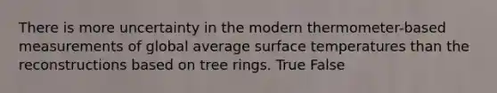 There is more uncertainty in the modern thermometer-based measurements of global average surface temperatures than the reconstructions based on tree rings. True False