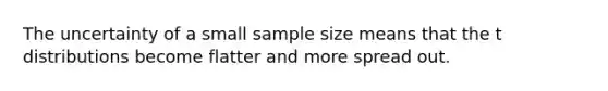 The uncertainty of a small sample size means that the t distributions become flatter and more spread out.