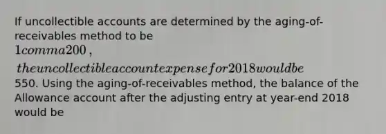 If uncollectible accounts are determined by the​ aging-of-receivables method to be 1 comma 200​, the uncollectible account expense for 2018 would be 550. Using the​ aging-of-receivables method, the balance of the Allowance account after the adjusting entry at​ year-end 2018 would be