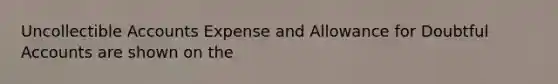 Uncollectible Accounts Expense and Allowance for Doubtful Accounts are shown on the