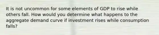 It is not uncommon for some elements of GDP to rise while others fall. How would you determine what happens to the aggregate demand curve if investment rises while consumption​ falls?