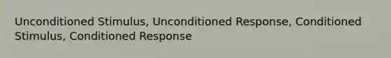 Unconditioned Stimulus, Unconditioned Response, Conditioned Stimulus, Conditioned Response