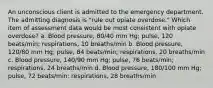 An unconscious client is admitted to the emergency department. The admitting diagnosis is "rule out opiate overdose." Which item of assessment data would be most consistent with opiate overdose? a. Blood pressure, 80/40 mm Hg; pulse, 120 beats/min; respirations, 10 breaths/min b. Blood pressure, 120/80 mm Hg; pulse, 84 beats/min; respirations, 20 breaths/min c. Blood pressure, 140/90 mm Hg; pulse, 76 beats/min; respirations, 24 breaths/min d. Blood pressure, 180/100 mm Hg; pulse, 72 beats/min; respirations, 28 breaths/min