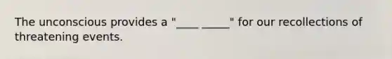 The unconscious provides a "____ _____" for our recollections of threatening events.