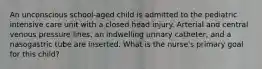 An unconscious school-aged child is admitted to the pediatric intensive care unit with a closed head injury. Arterial and central venous pressure lines, an indwelling urinary catheter, and a nasogastric tube are inserted. What is the nurse's primary goal for this child?