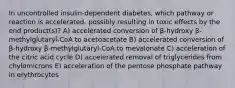 In uncontrolled insulin-dependent diabetes, which pathway or reaction is accelerated, possibly resulting in toxic effects by the end product(s)? A) accelerated conversion of β-hydroxy β-methylglutaryl-CoA to acetoacetate B) accelerated conversion of β-hydroxy β-methylglutaryl-CoA to mevalonate C) acceleration of the citric acid cycle D) accelerated removal of triglycerides from chylomicrons E) acceleration of the pentose phosphate pathway in erythrocytes