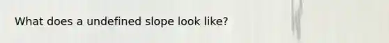 What does a undefined slope look like?
