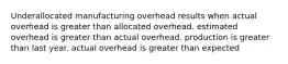 Underallocated manufacturing overhead results when actual overhead is greater than allocated overhead. estimated overhead is greater than actual overhead. production is greater than last year. actual overhead is greater than expected