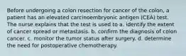 Before undergoing a colon resection for cancer of the colon, a patient has an elevated carcinoembryonic antigen (CEA) test. The nurse explains that the test is used to a. identify the extent of cancer spread or metastasis. b. confirm the diagnosis of colon cancer. c. monitor the tumor status after surgery. d. determine the need for postoperative chemotherapy.