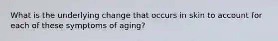 What is the underlying change that occurs in skin to account for each of these symptoms of aging?