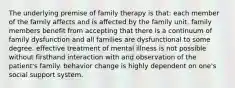 The underlying premise of family therapy is that: each member of the family affects and is affected by the family unit. family members benefit from accepting that there is a continuum of family dysfunction and all families are dysfunctional to some degree. effective treatment of mental illness is not possible without firsthand interaction with and observation of the patient's family. behavior change is highly dependent on one's social support system.