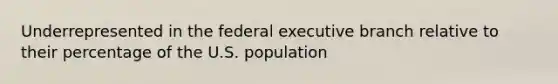 Underrepresented in the federal executive branch relative to their percentage of the U.S. population