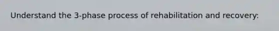 Understand the 3-phase process of rehabilitation and recovery: