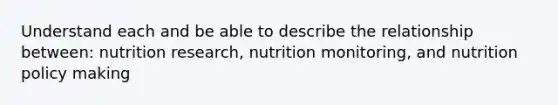 Understand each and be able to describe the relationship between: nutrition research, nutrition monitoring, and nutrition policy making