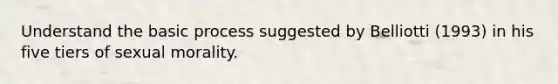 Understand the basic process suggested by Belliotti (1993) in his five tiers of sexual morality.