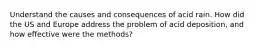 Understand the causes and consequences of acid rain. How did the US and Europe address the problem of acid deposition, and how effective were the methods?