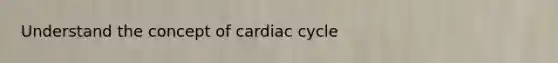 Understand the concept of cardiac cycle