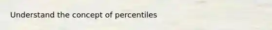 Understand the concept of percentiles