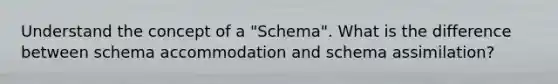 Understand the concept of a "Schema". What is the difference between schema accommodation and schema assimilation?