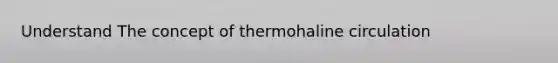 Understand The concept of thermohaline circulation