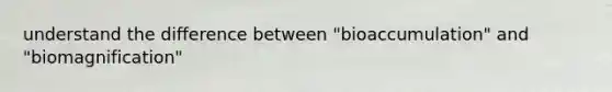 understand the difference between "bioaccumulation" and "biomagnification"