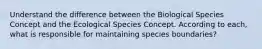 Understand the difference between the Biological Species Concept and the Ecological Species Concept. According to each, what is responsible for maintaining species boundaries?