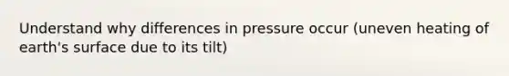 Understand why differences in pressure occur (uneven heating of earth's surface due to its tilt)