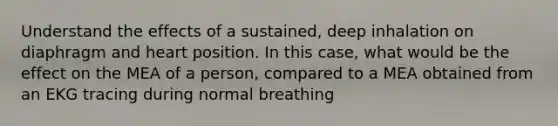 Understand the effects of a sustained, deep inhalation on diaphragm and heart position. In this case, what would be the effect on the MEA of a person, compared to a MEA obtained from an EKG tracing during normal breathing