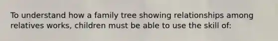 To understand how a family tree showing relationships among relatives works, children must be able to use the skill of: