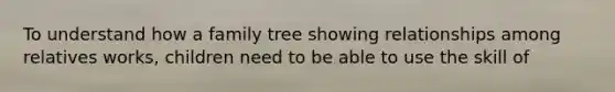 To understand how a family tree showing relationships among relatives works, children need to be able to use the skill of