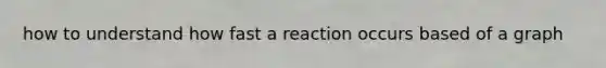 how to understand how fast a reaction occurs based of a graph