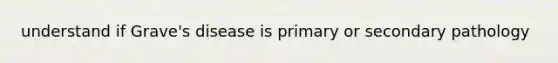 understand if Grave's disease is primary or secondary pathology