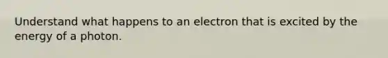 Understand what happens to an electron that is excited by the energy of a photon.