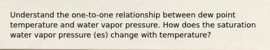 Understand the one-to-one relationship between dew point temperature and water vapor pressure. How does the saturation water vapor pressure (es) change with temperature?