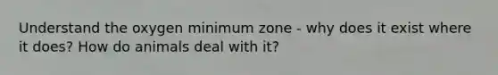 Understand the oxygen minimum zone - why does it exist where it does? How do animals deal with it?