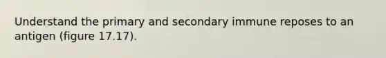 Understand the primary and secondary immune reposes to an antigen (figure 17.17).