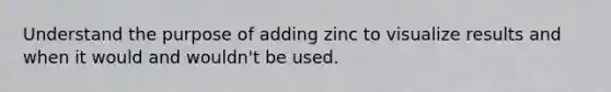 Understand the purpose of adding zinc to visualize results and when it would and wouldn't be used.